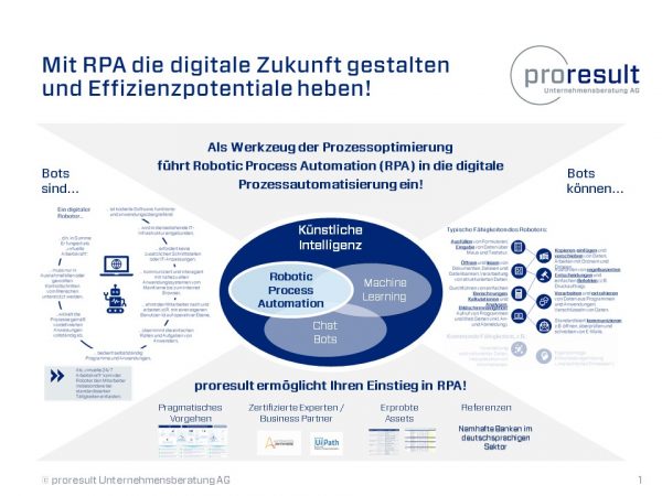 Erfolgreiche Einführung von Robotic Process Automation (RPA) in einer Spezialbank im Geno-Sektor