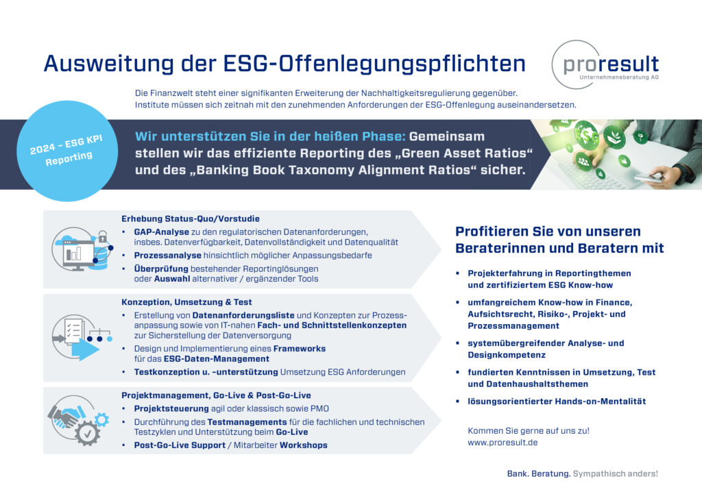 ESG KPIs are coming soon – Die Offenlegung der Nachhaltigkeitsrisiken geht in die „heiße Phase“